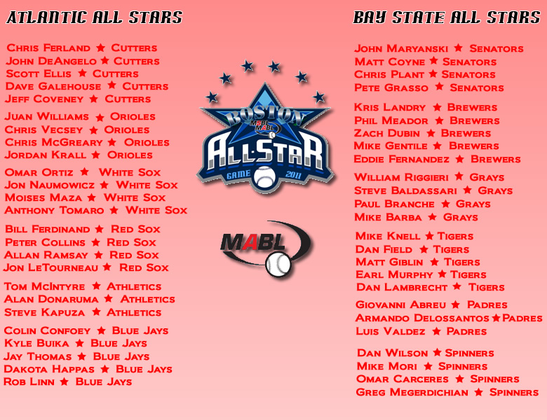 2011 MABL All-Stars